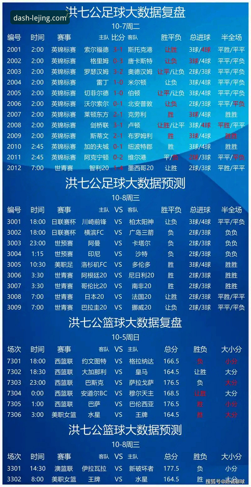 乐竞体育平台最新下载地址全面解析：创新竞猜体验与安全策略深度分析